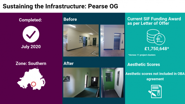 Final Capital infographic - Pearse OG